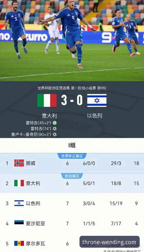 资深用户分享：从问鼎官网版本更新中，深度解析意大利足球的“附加赛魔咒”